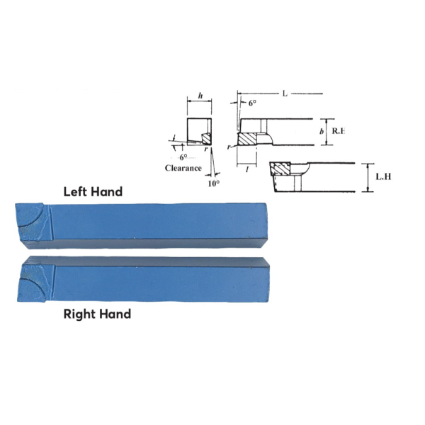 Kennedy Bar Turning Tools