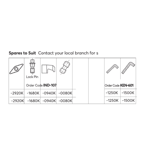 Indexa-Seiki Combination Top Clamp & Pinlock External Toolholders MWLN R/L