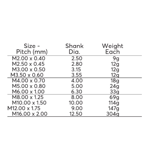 Sherwood Ground Thread Fluteless